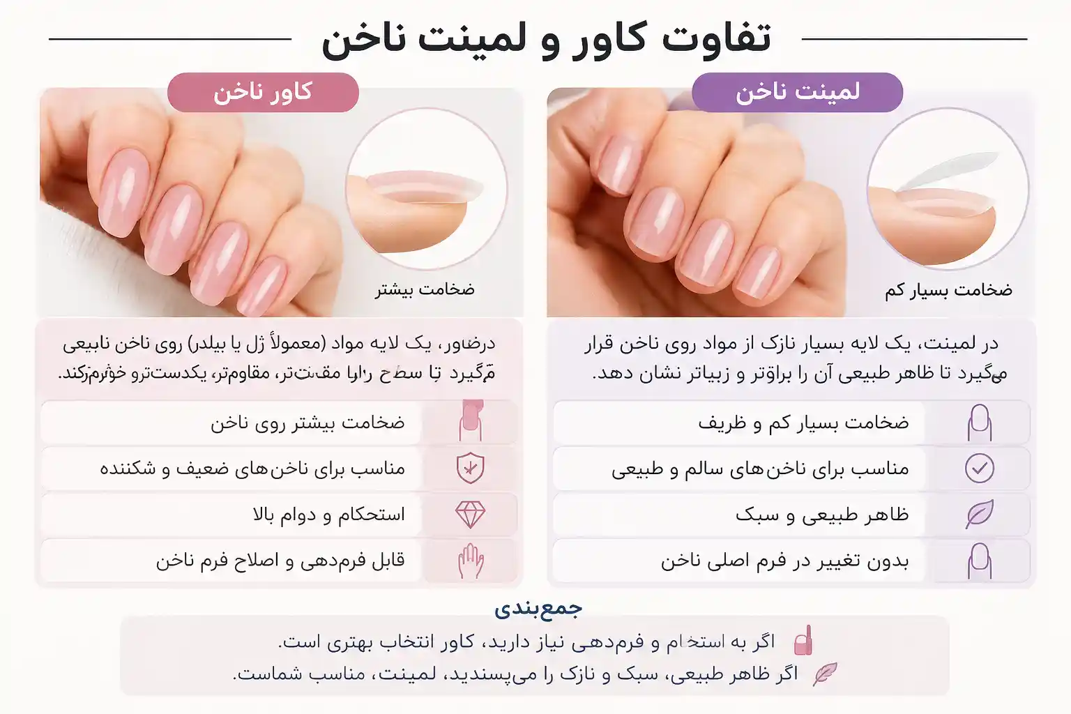 تفاوت کاور و لمینت ناخن